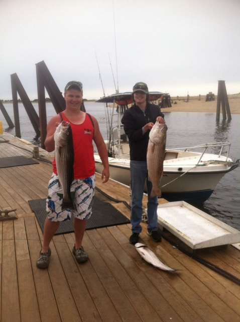 Newburyport Fishing